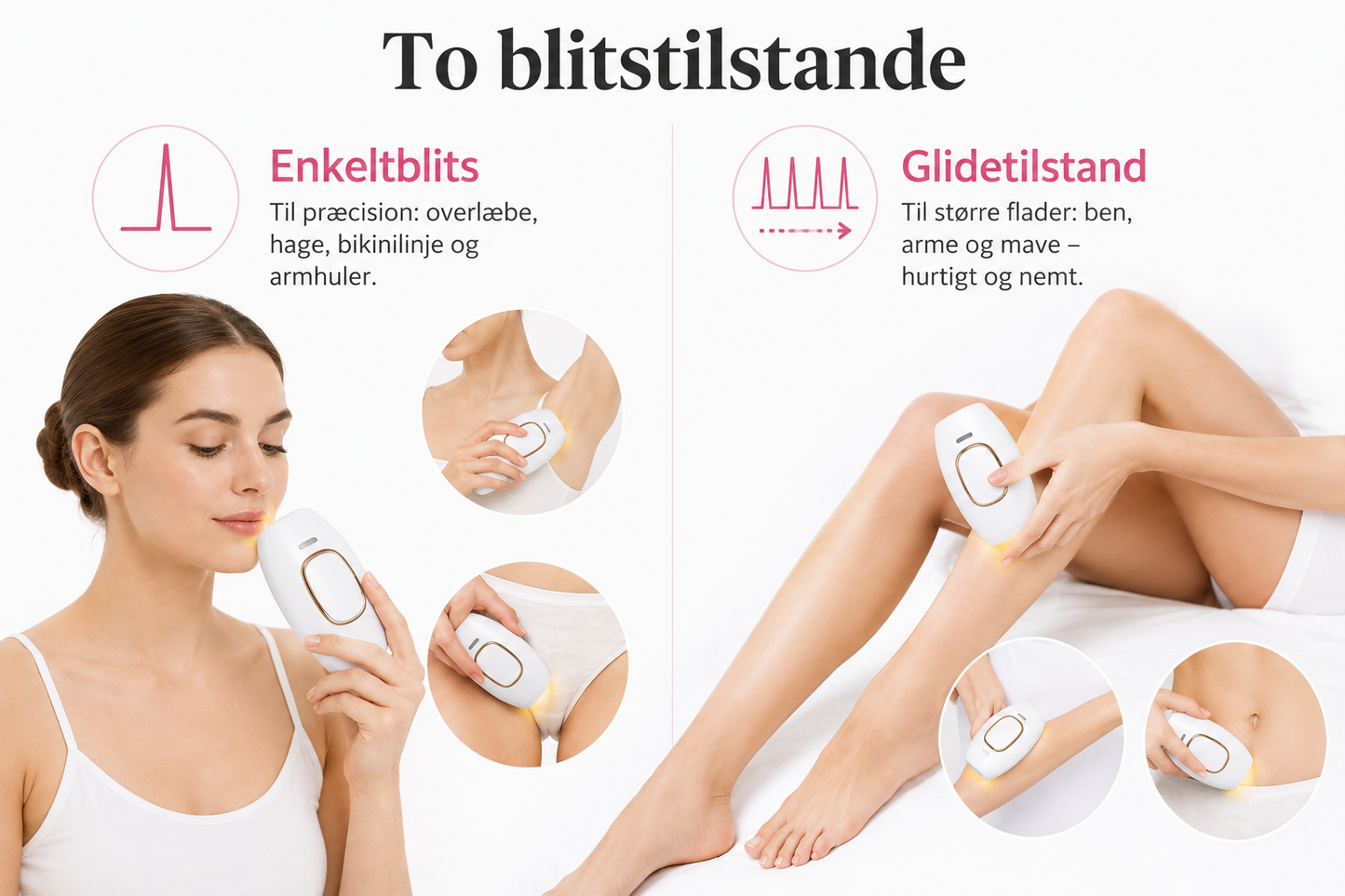 Aveline Lumi – IPL-hårborttagare för kropp och ansikte
