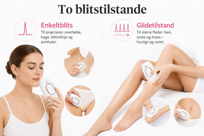 Aveline Lumi – IPL-hårborttagare för kropp och ansikte